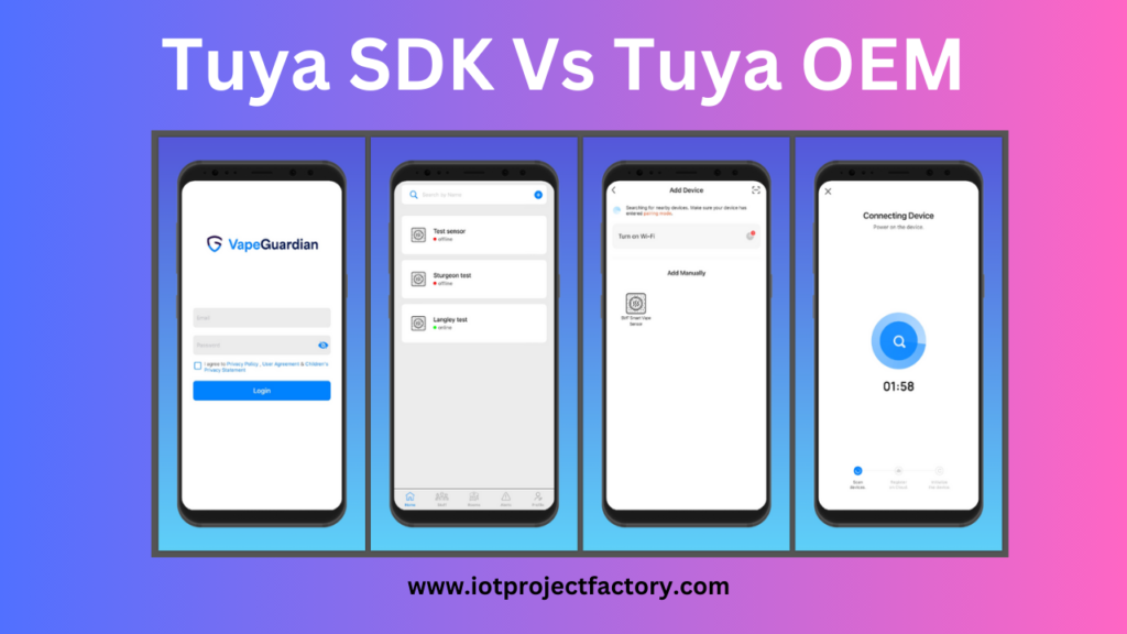 Tuya SDK Vs Tuya OEM